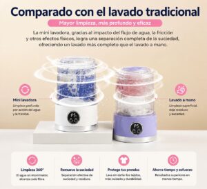 Mini Lavadora Portatil Recargable 1L