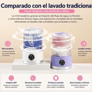 Mini Lavadora Portatil Recargable 1L