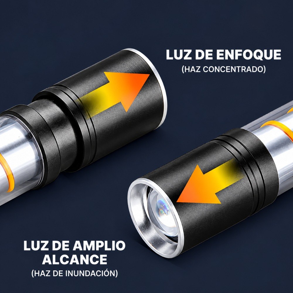 Linterna Tactica Led Recargable 5163S
